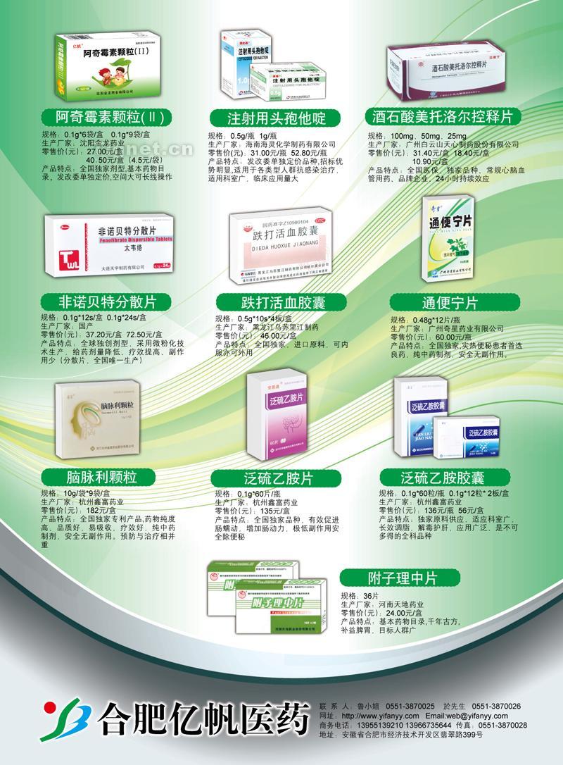 医药招商
